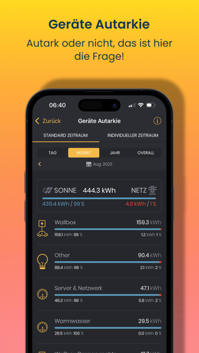 Screenshot #3 pour Solar Manager