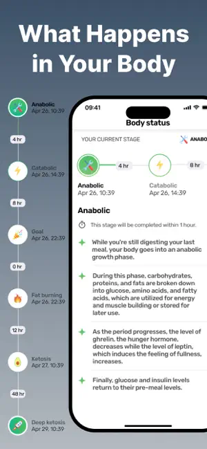 Intermittent Fasting Track screenshot 3