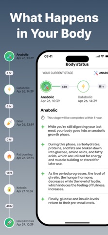 Intermittent Fasting Track Screenshot 3 of 6