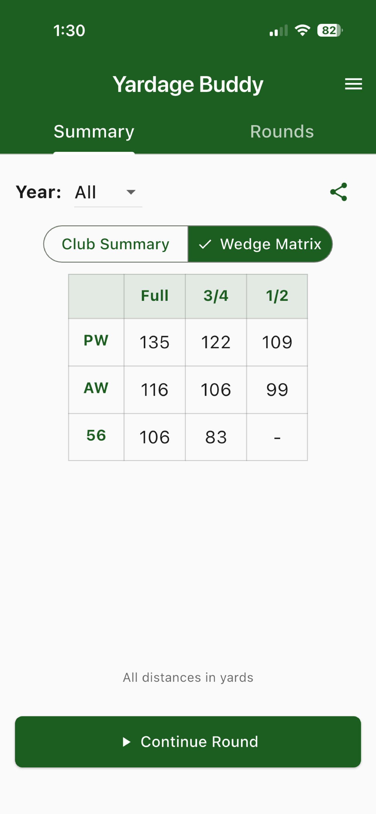 Yardage Buddy