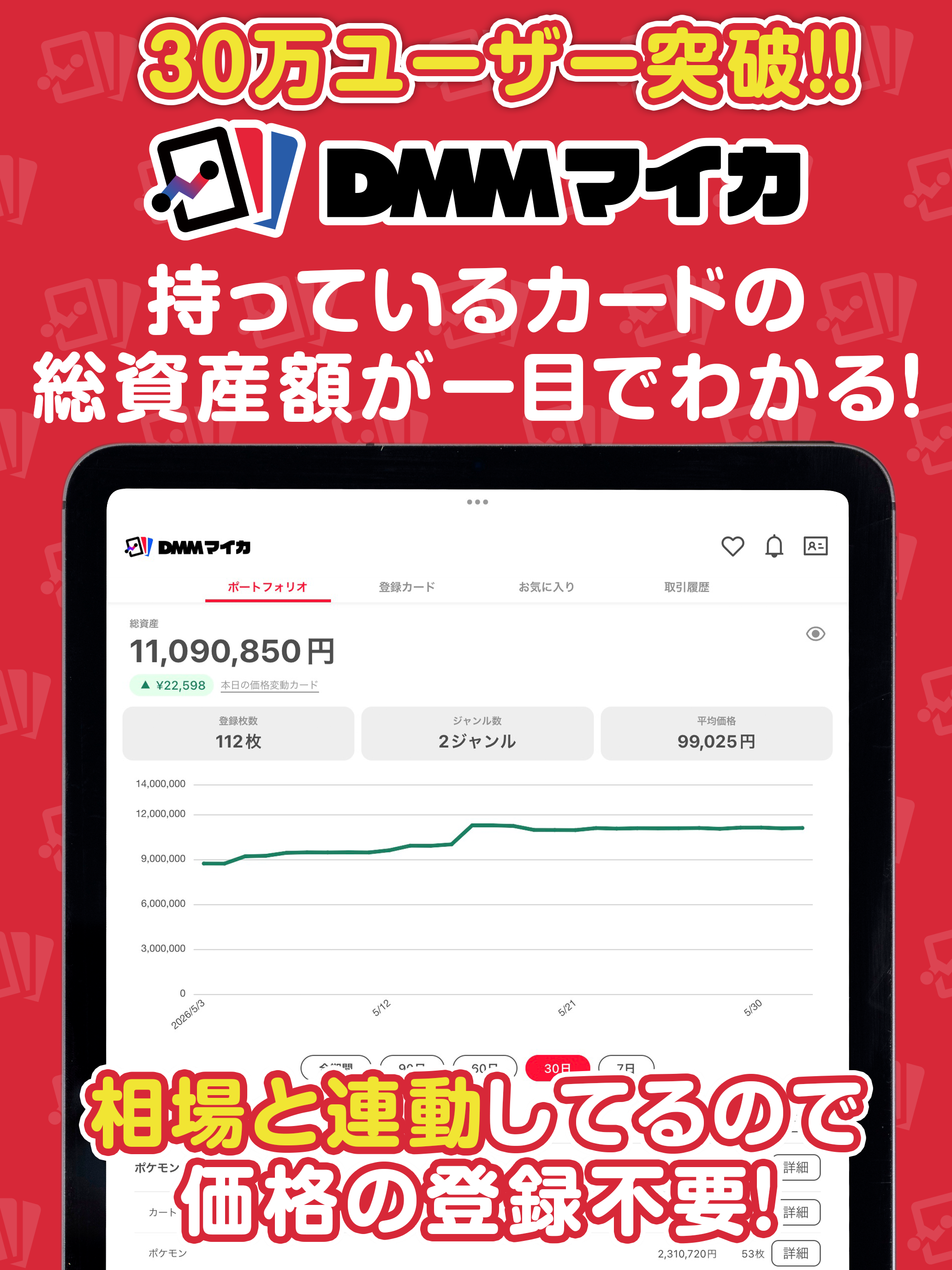 DMMマイカ – トレカ管理・相場確認・購入