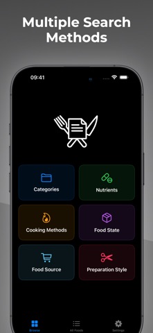 Food Nutrient Profiles iPhone screenshot