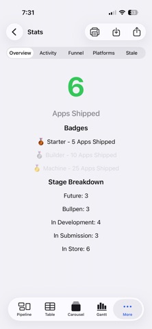 AppPipeline screenshot