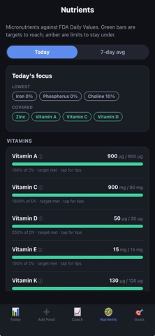 MacroOne: Calorie Counter iPhone screenshot