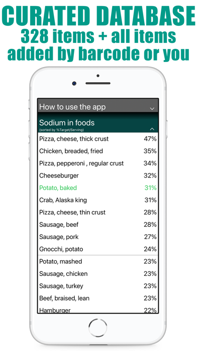 Sodium Counter and Trackerのおすすめ画像6