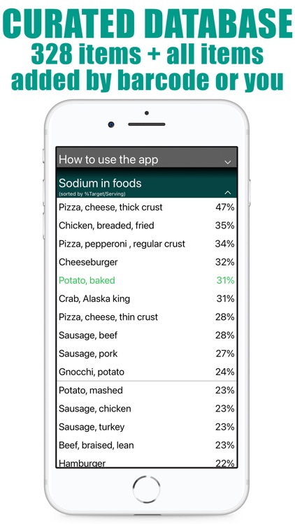 Sodium Counter and Tracker screenshot-5