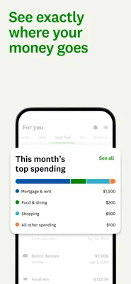 Intuit Credit Karma 3