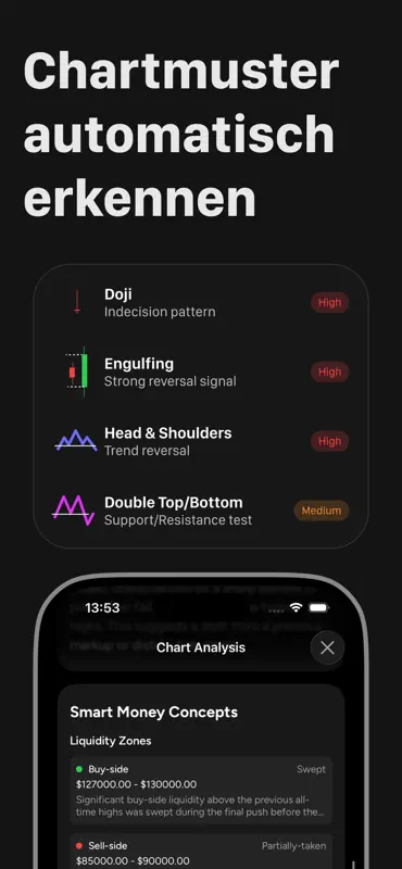Trade AI Ideas: AI Trading screenshot 6 of 7