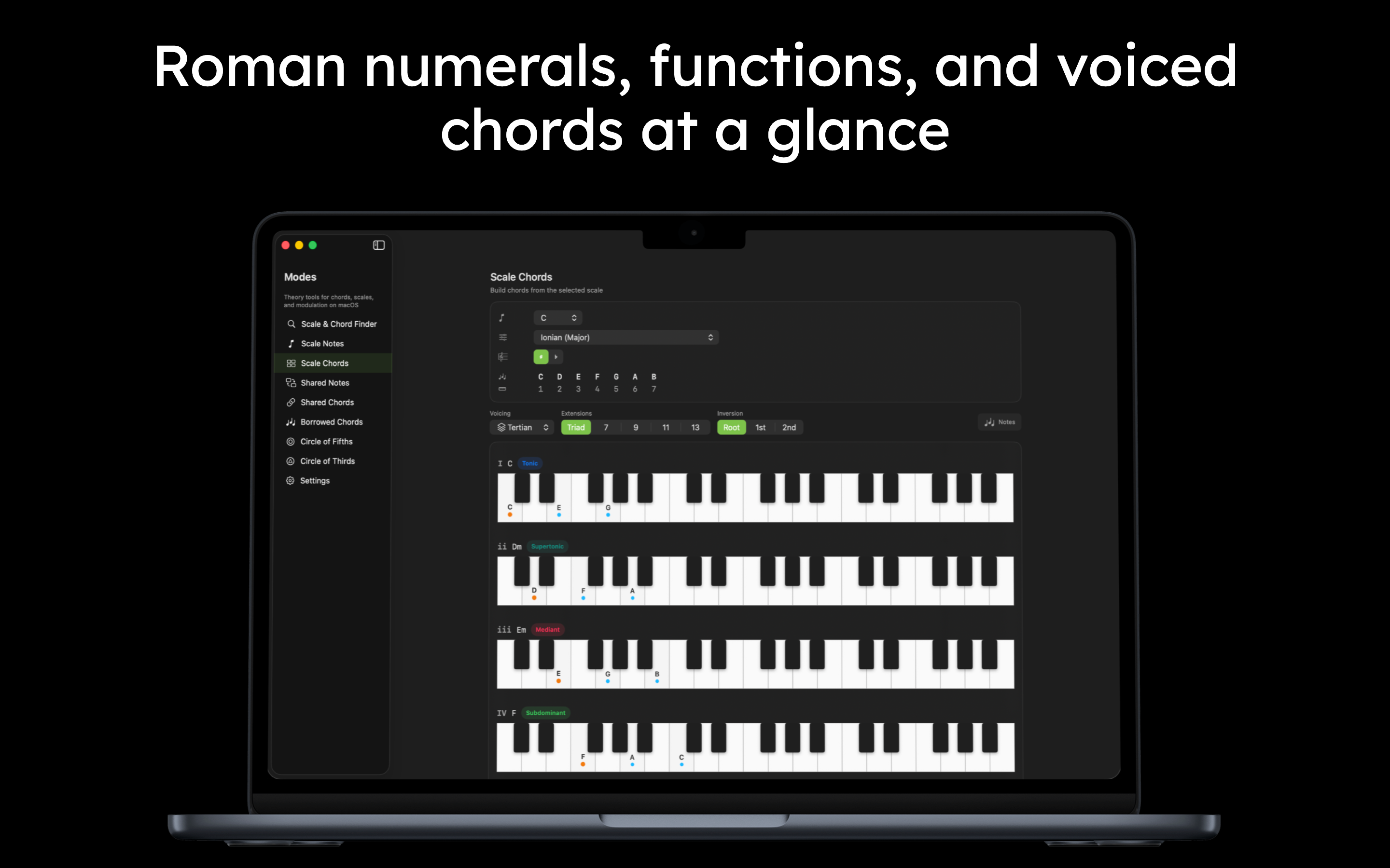 Modes