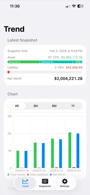 Grand Tally screenshot 1