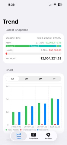 Grand Tally Screenshot 1 of 4