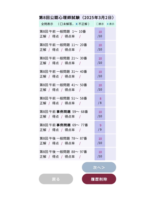 赤本 公認心理師国試対策2025 (KS心理学専門書) | 河合塾KALS