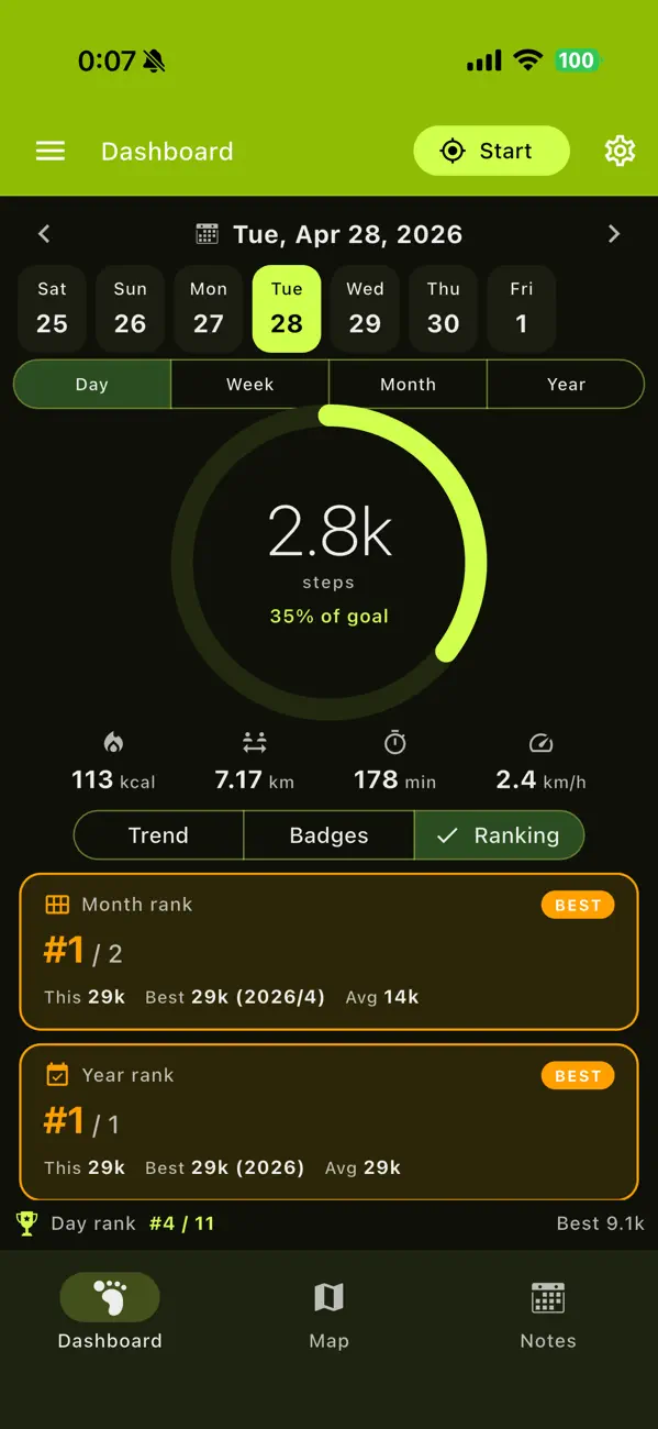 Screenshot #3 pour QuickPedometer - Walk & Run
