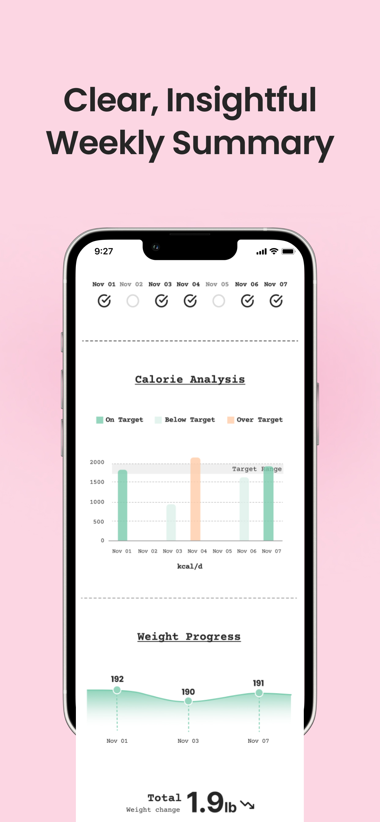 NanoRhino: AI Weight-Loss