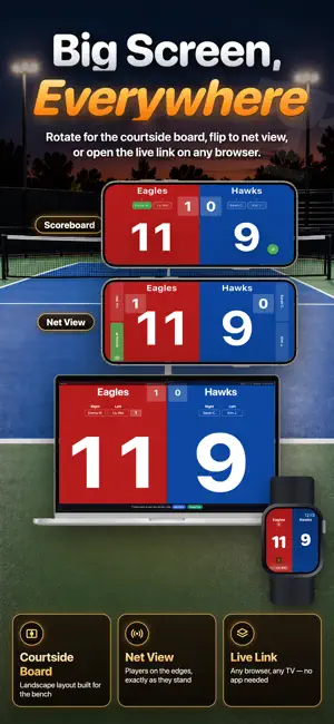 Pickleball Score & Scoreboard screenshot 2