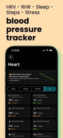 Cardilog: High Blood Pressure iPhone screenshot