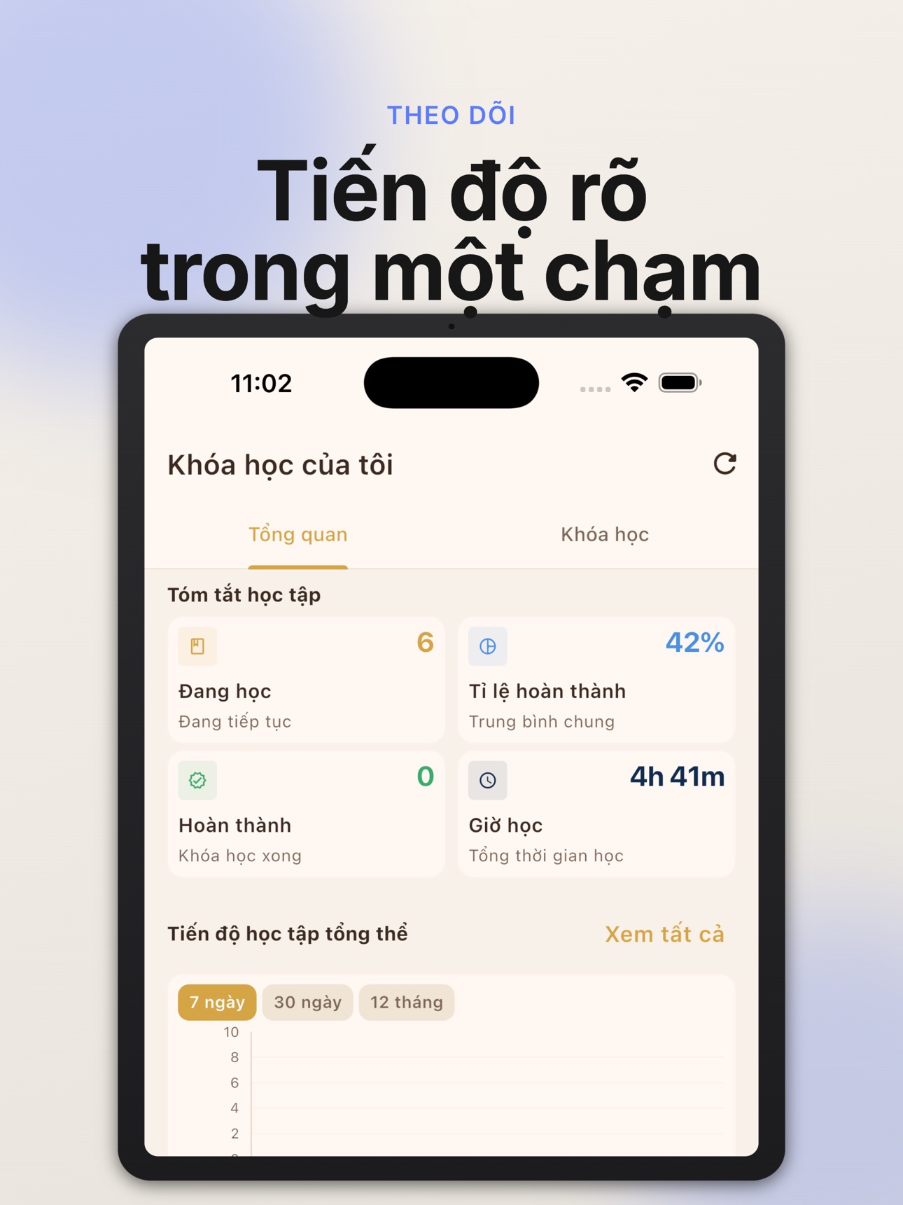 Screenshot 9 of TNI Smart LMS