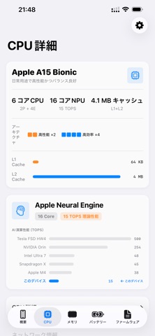 CPU X のスクリーンショット