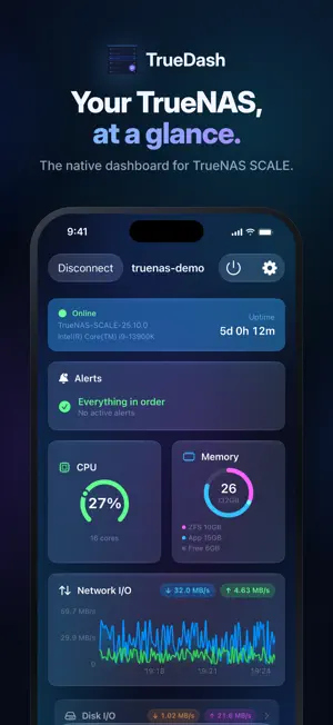 TrueDash screenshot 1