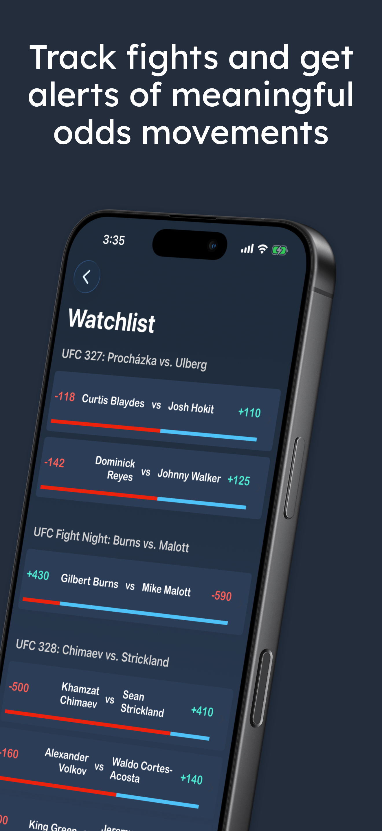 Fight Odds: Live Lines Tracker screenshot 5