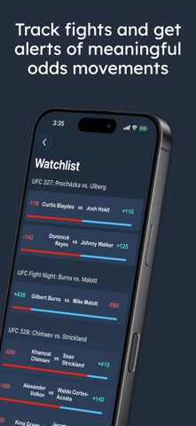 Fight Odds: Live Lines Tracker screenshot