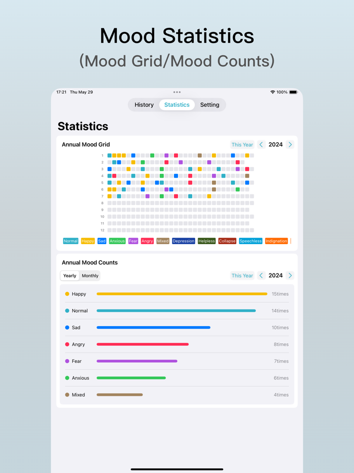 OneMood-Emotion Mood Diary