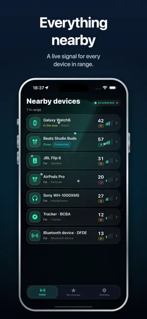 Blip: Lost Device Finder screenshot 1