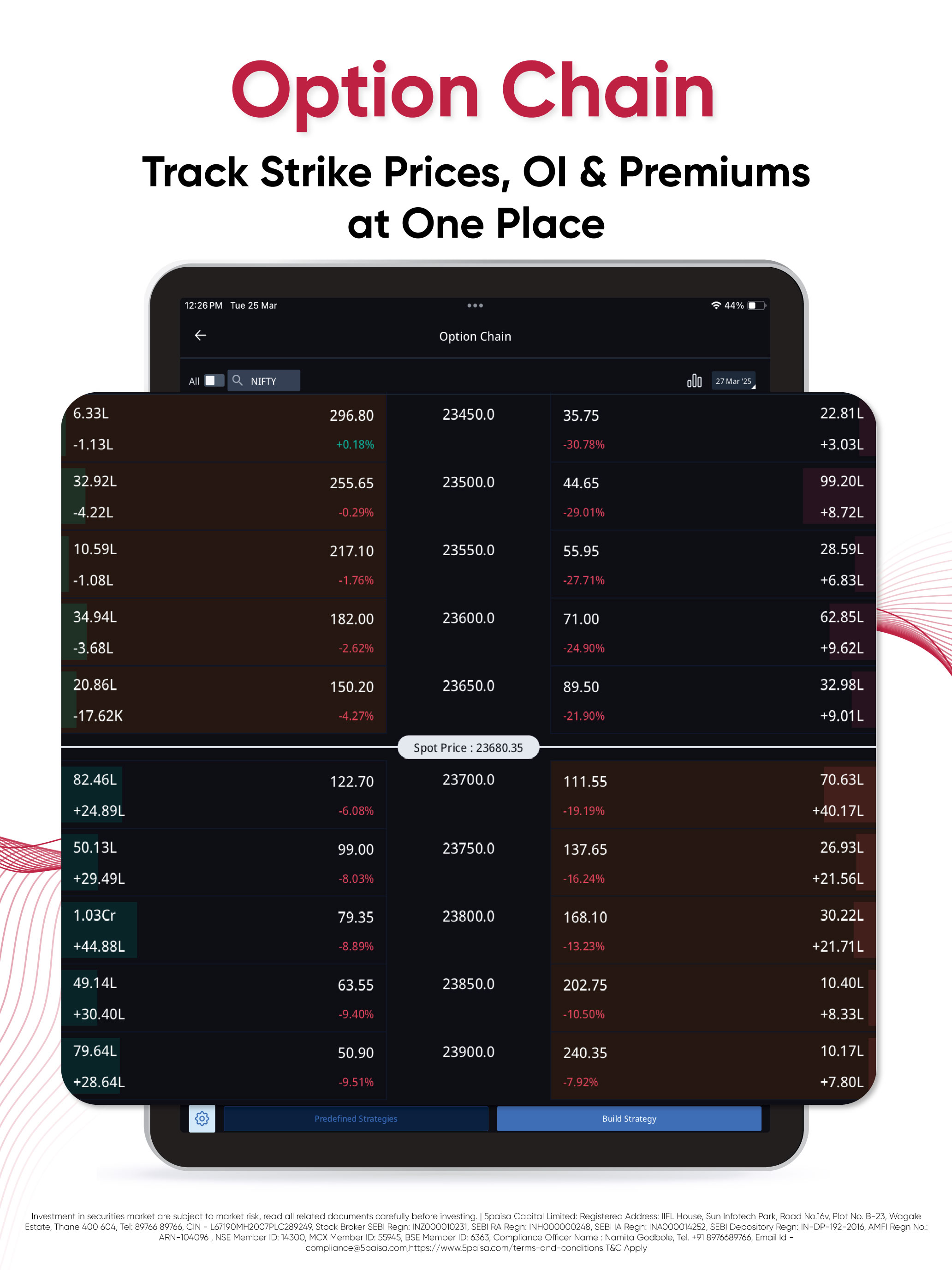 https://is1-ssl.mzstatic.com/image/thumb/PurpleSource211/v4/1f/c6/ca/1fc6ca93-0915-ecf9-e1ad-fed2357cfc6f/option-chain.jpg/2064x2752.png
