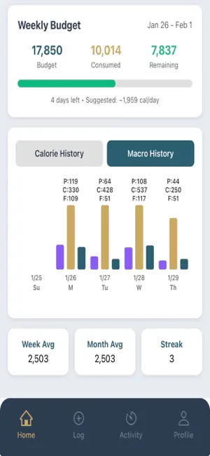 SteadyPlate: Nutrition AI screenshot 4