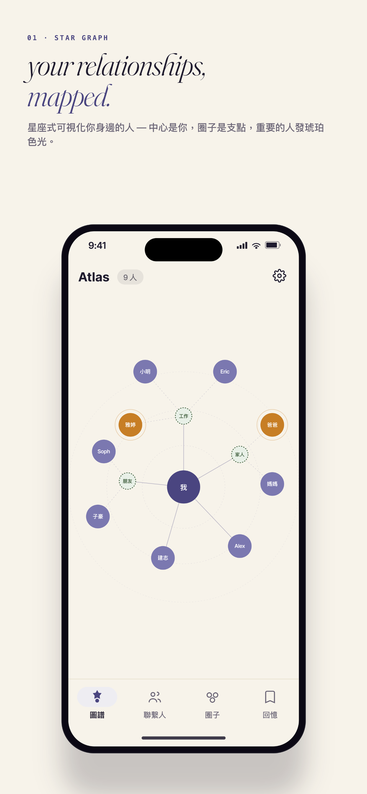 Atlas: People & Relationships screenshot 6