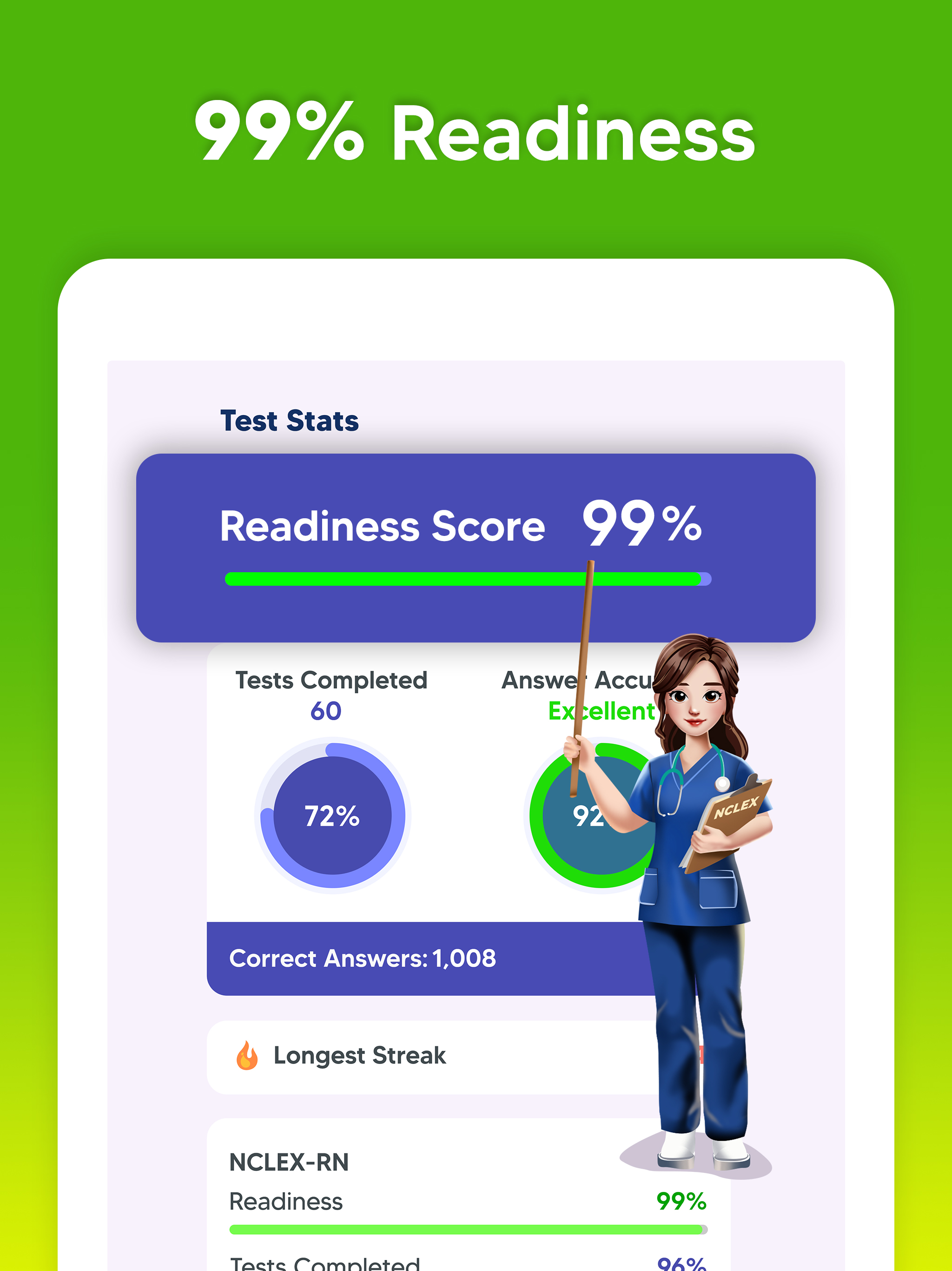 NCLEX RN & PN Exam Prep 2025 screenshot 20