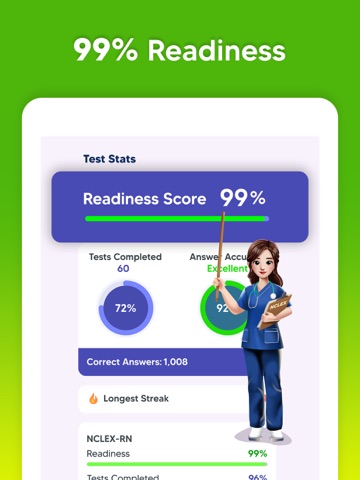 NCLEX RN & PN Exam Prep 2025 iPad screenshot