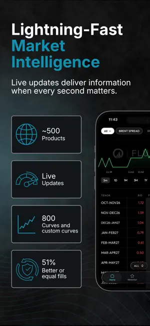 Flux Mobile screenshot 2