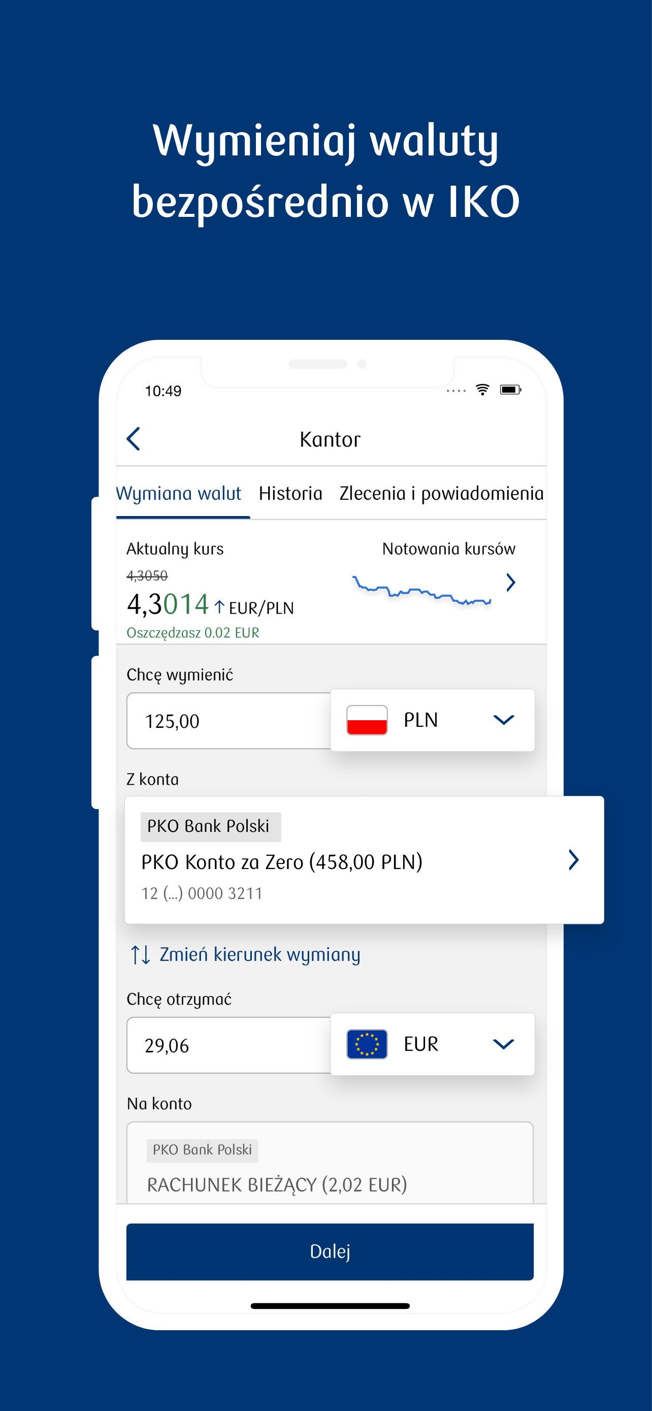 IKO