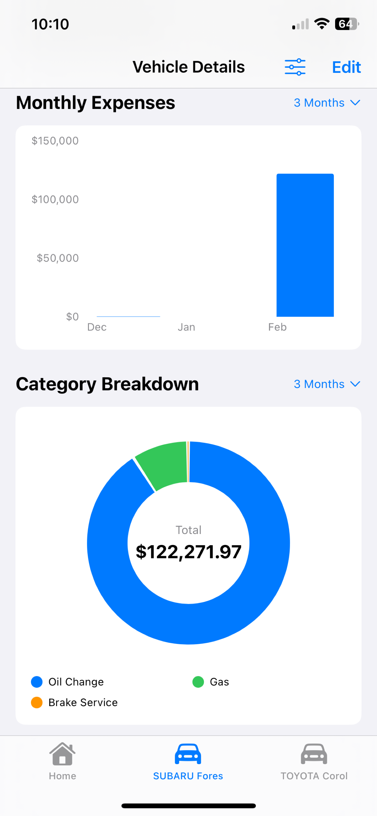 AutoLoggr: Vehicle Tracker screenshot 3