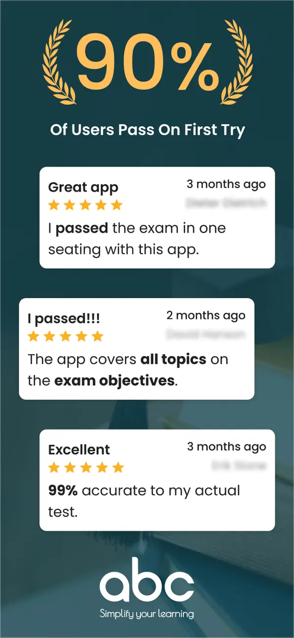 Screenshot #1 pour General Ed Diploma Prep 2026
