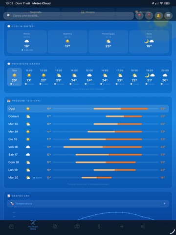 Meteo Cloud - Previsioni Meteo iPad screenshot 2