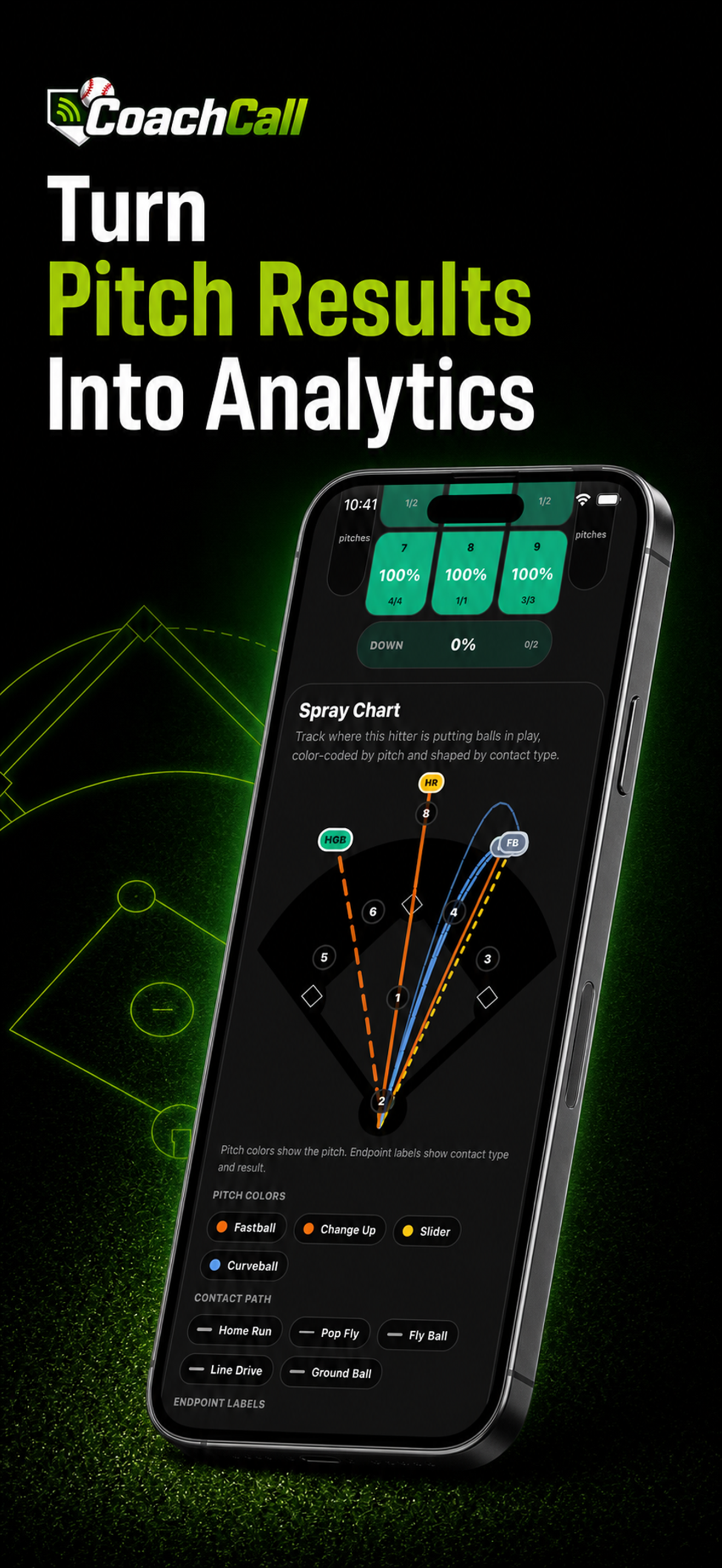 CoachCall Baseball screenshot 4