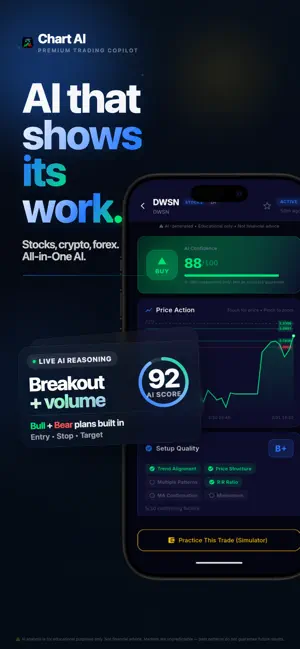 Chart AI: AI Signals & Scans screenshot 3