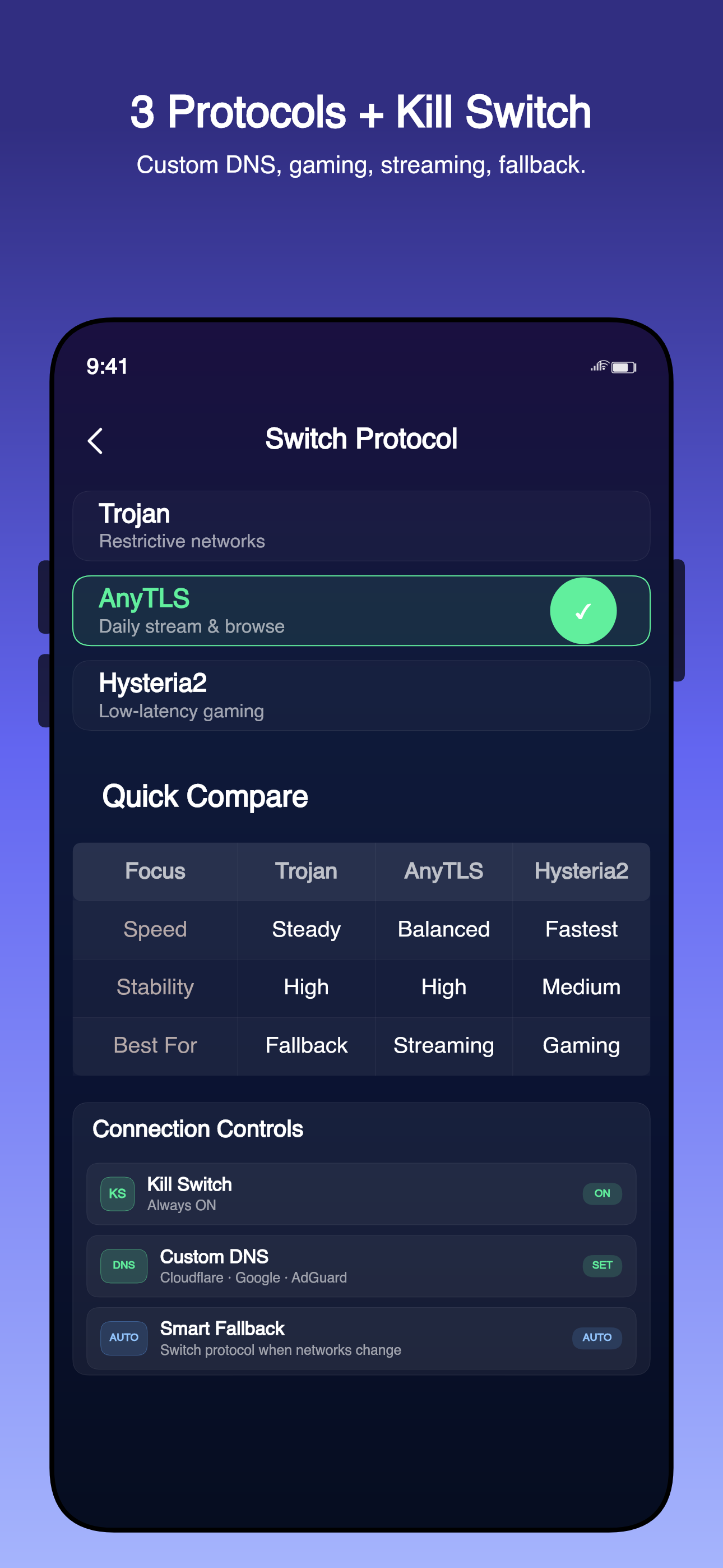 FreeGuard VPN: AI Stream Game screenshot 4