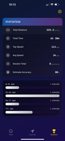 Speed Pro Meter Screenshot 3 of 4