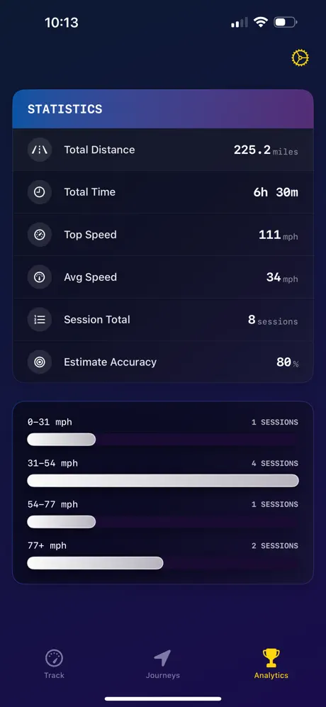 Speed Pro Meter 应用截图
