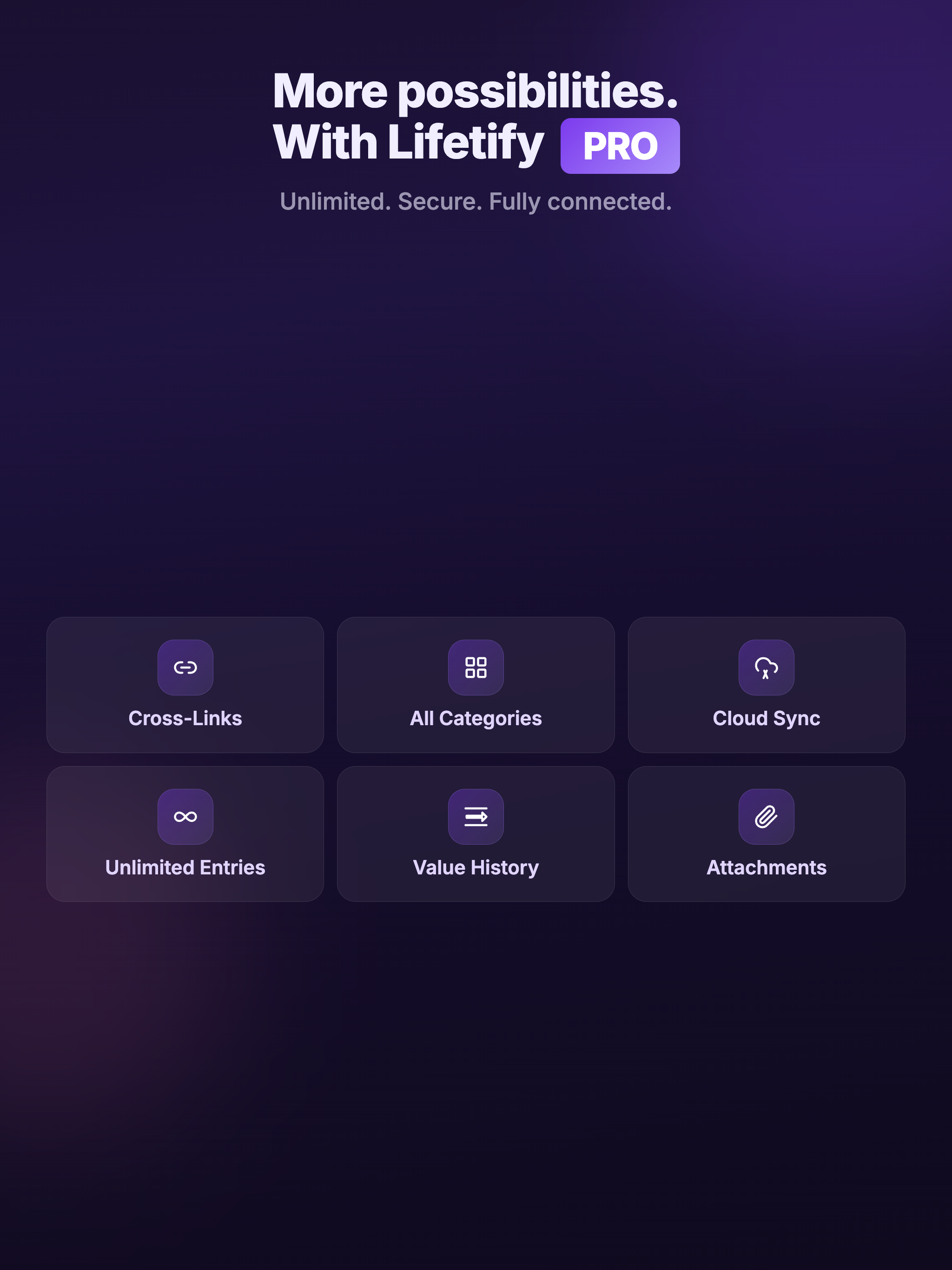 Lifetify: Life Organizer screenshot 12