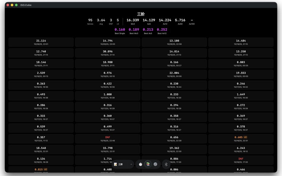 #3. ISO.Cube (macOS) 来自: Jianlin Wang