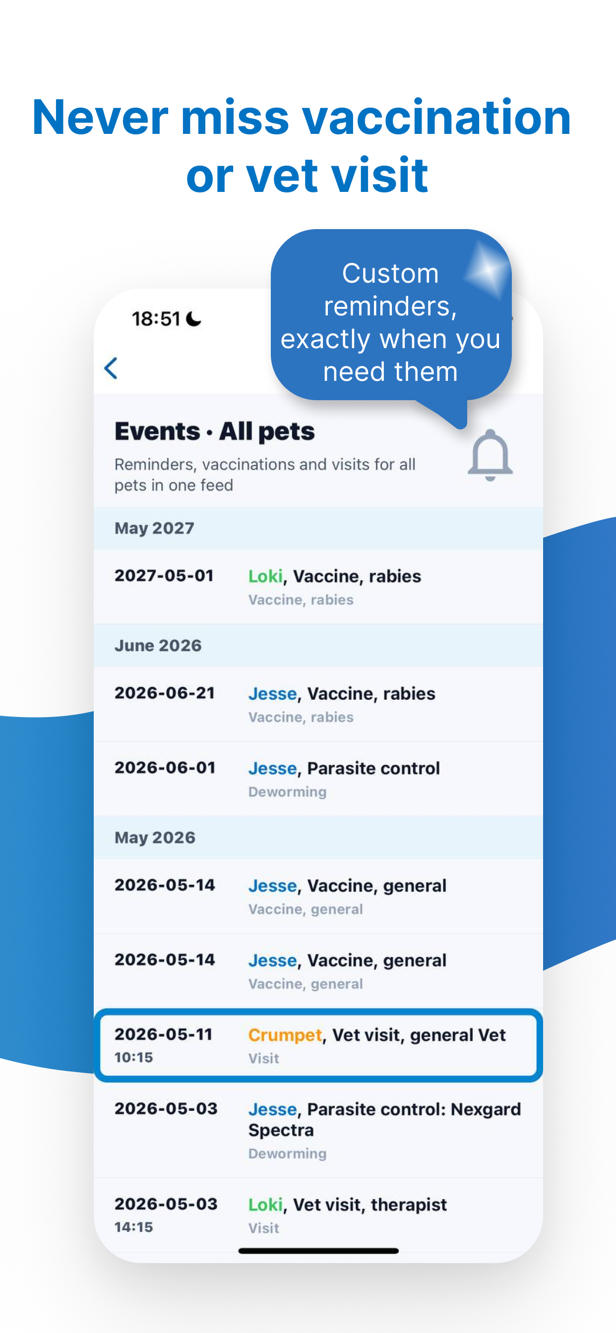 MyPetCrumpet screenshot 3