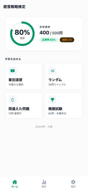 ビジネスキャリア検定 経営戦略2級 500問 screenshot 1