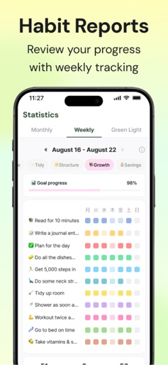 MyRoutine: Routine Habit Goal screenshot 6