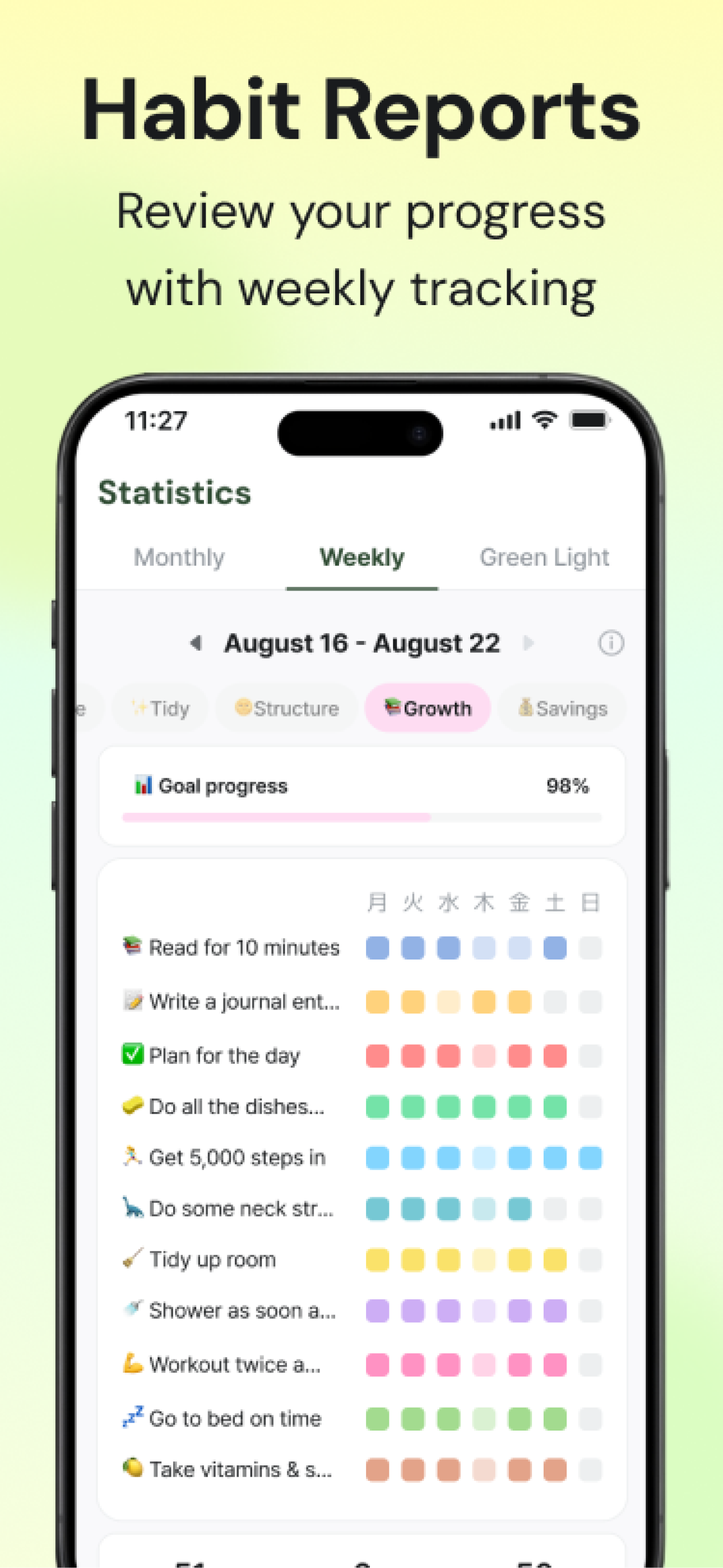 MyRoutine: Organize your day screenshot 6
