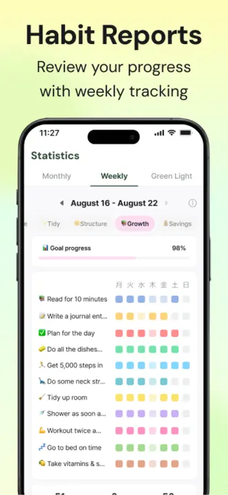 MyRoutine: Screenshot 6 von 10