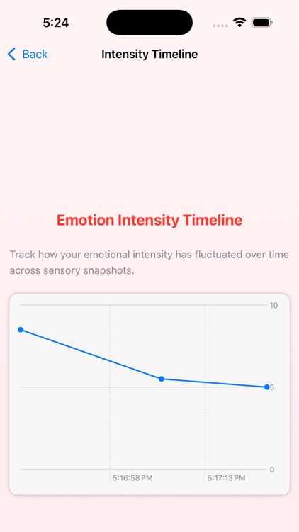 PerceptiSync screenshot-3